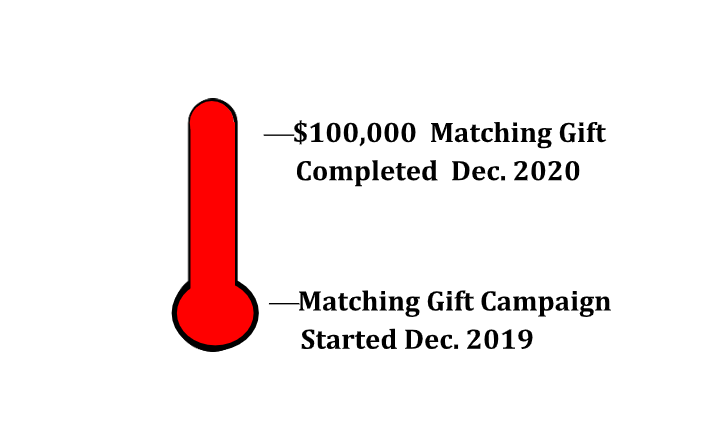 Matching Gift Campaign